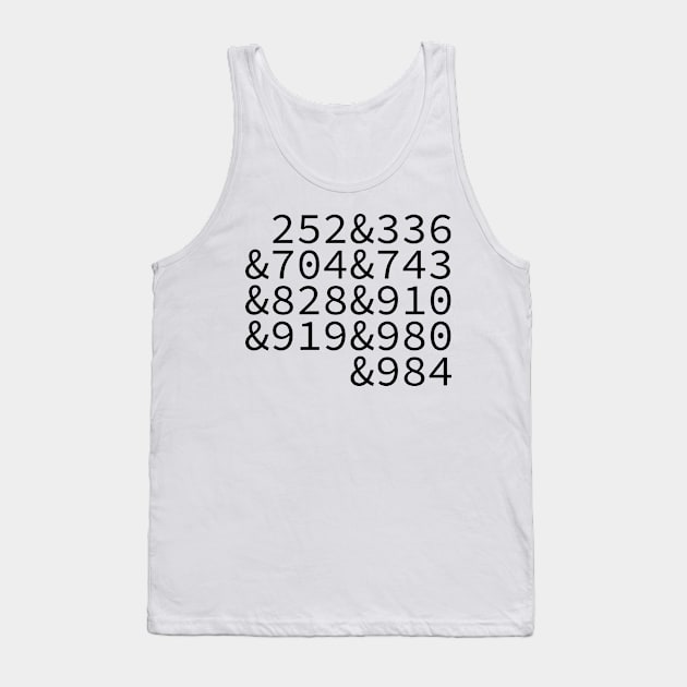 Area Codes North Carolina Tank Top by ExtraGoodSauce